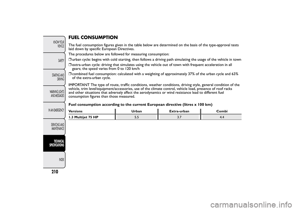 FIAT QUBO 2016 1.G Owners Manual FUEL CONSUMPTIONThe fuel consumption figures given in the table below are determined on the basis of the type-approval tests
laid down by specific European Directives.
The procedures below are followe