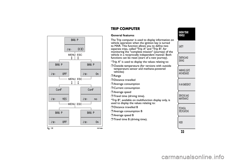 FIAT QUBO 2016 1.G Owners Manual TRIP COMPUTERGeneral features
The Trip computer is used to display information on
vehicle operation when the ignition key is turned
to MAR. This function allows you to define two
separate trips, calle FIAT QUBO 2016 1.G Owners Manual TRIP COMPUTERGeneral features
The Trip computer is used to display information on
vehicle operation when the ignition key is turned
to MAR. This function allows you to define two
separate trips, calle