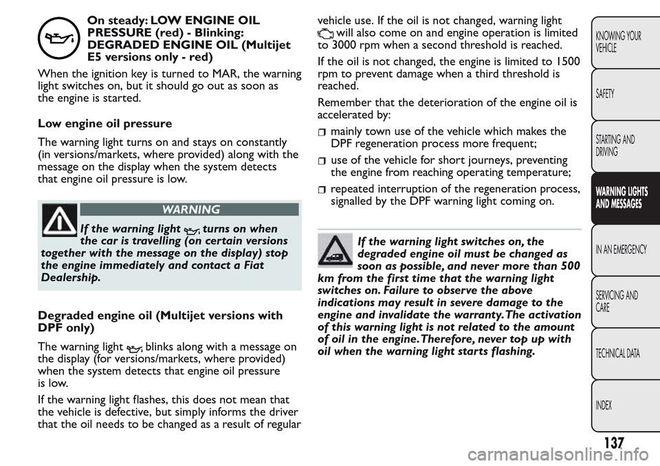 FIAT QUBO 2017 1.G Owners Manual On steady: LOW ENGINE OIL
PRESSURE (red) - Blinking:
DEGRADED ENGINE OIL (Multijet
E5 versions only - red)
When the ignition key is turned to MAR, the warning
light switches on, but it should go out a FIAT QUBO 2017 1.G Owners Manual On steady: LOW ENGINE OIL
PRESSURE (red) - Blinking:
DEGRADED ENGINE OIL (Multijet
E5 versions only - red)
When the ignition key is turned to MAR, the warning
light switches on, but it should go out a