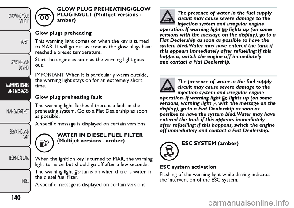 FIAT QUBO 2017 1.G Owners Manual GLOW PLUG PREHEATING/GLOW
PLUG FAULT (Multijet versions -
amber)
Glow plugs preheating
This warning light comes on when the key is turned
to MAR. It will go out as soon as the glow plugs have
reached FIAT QUBO 2017 1.G Owners Manual GLOW PLUG PREHEATING/GLOW
PLUG FAULT (Multijet versions -
amber)
Glow plugs preheating
This warning light comes on when the key is turned
to MAR. It will go out as soon as the glow plugs have
reached