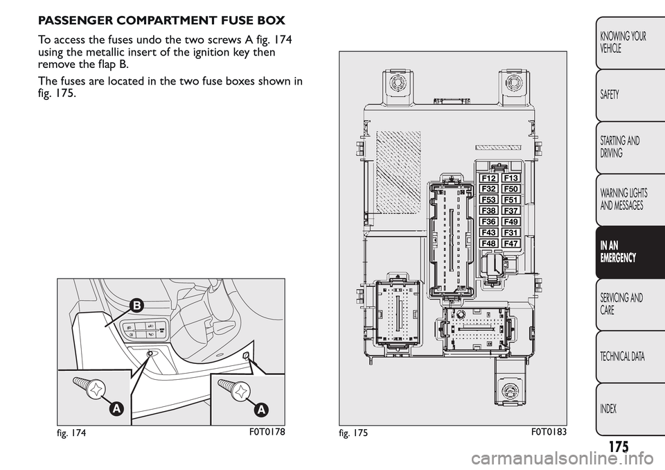 FIAT QUBO 2017 1.G Owners Manual PASSENGER COMPARTMENT FUSE BOX
To access the fuses undo the two screws A fig. 174
using the metallic insert of the ignition key then
remove the flap B.
The fuses are located in the two fuse boxes show