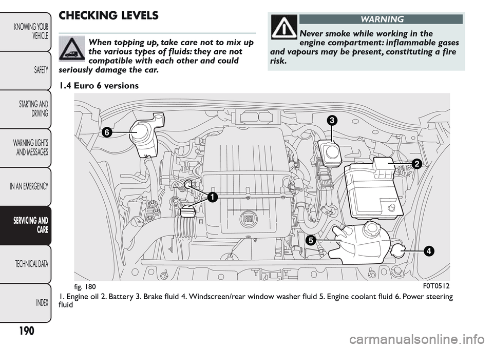 FIAT QUBO 2017 1.G Owners Manual CHECKING LEVELS
When topping up, take care not to mix up
the various types of fluids: they are not
compatible with each other and could
seriously damage the car.
WARNING
Never smoke while working in t FIAT QUBO 2017 1.G Owners Manual CHECKING LEVELS
When topping up, take care not to mix up
the various types of fluids: they are not
compatible with each other and could
seriously damage the car.
WARNING
Never smoke while working in t