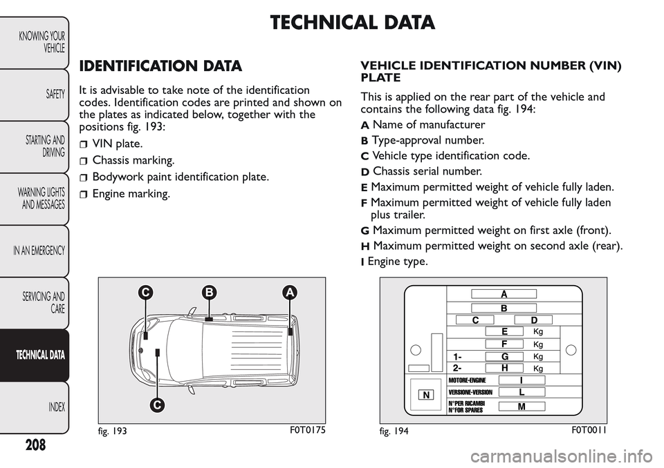 FIAT QUBO 2017 1.G Owners Manual TECHNICAL DATA
IDENTIFICATION DATA
It is advisable to take note of the identification
codes. Identification codes are printed and shown on
the plates as indicated below, together with the
positions fi