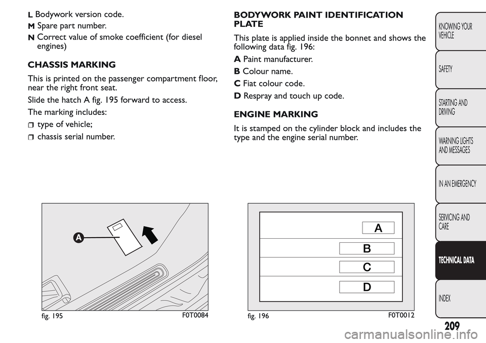 FIAT QUBO 2017 1.G Owners Manual LBodywork version code.
MSpare part number.
NCorrect value of smoke coefficient (for diesel
engines)
CHASSIS MARKING
This is printed on the passenger compartment floor,
near the right front seat.
Slid