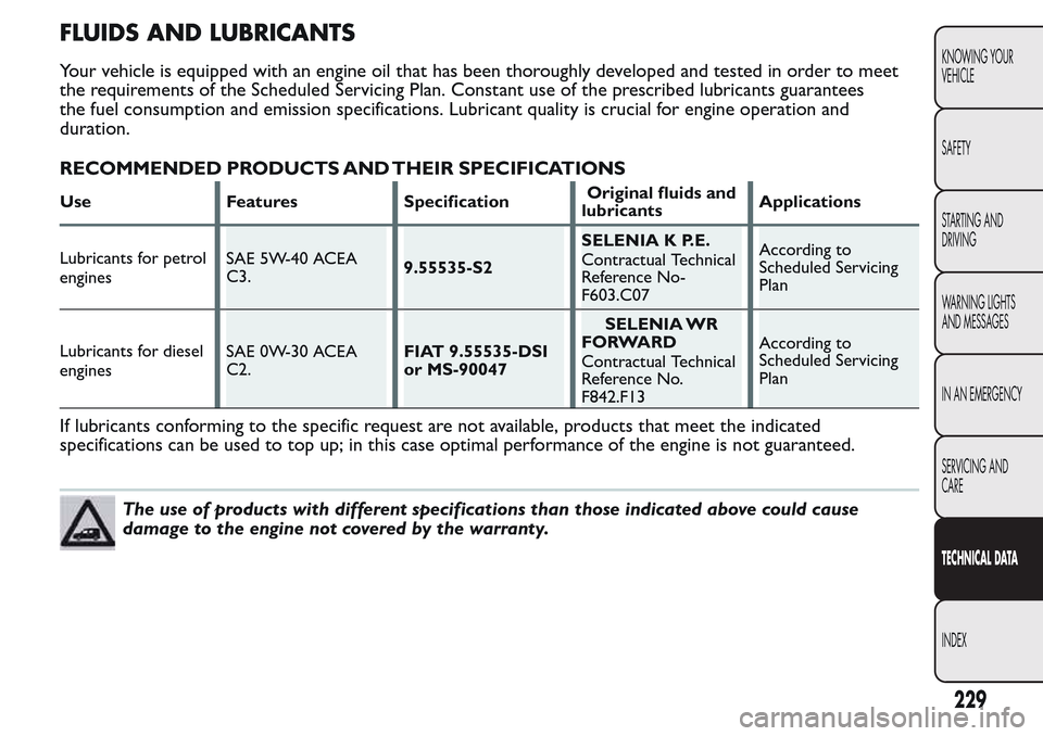 FIAT QUBO 2017 1.G Owners Manual FLUIDS AND LUBRICANTS
Your vehicle is equipped with an engine oil that has been thoroughly developed and tested in order to meet
the requirements of the Scheduled Servicing Plan. Constant use of the p FIAT QUBO 2017 1.G Owners Manual FLUIDS AND LUBRICANTS
Your vehicle is equipped with an engine oil that has been thoroughly developed and tested in order to meet
the requirements of the Scheduled Servicing Plan. Constant use of the p