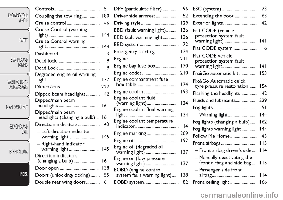 FIAT QUBO 2017 1.G Owners Manual Controls........................................ 51
Coupling the tow ring............... 180
Cruise control ............................. 46
Cruise Control (warning
light) ............................