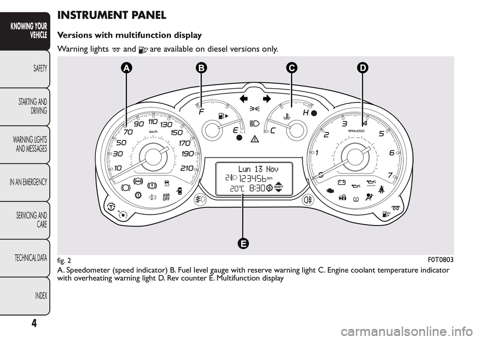 FIAT QUBO 2017 1.G Owners Manual INSTRUMENT PANEL
Versions with multifunction display
Warning lights
andare available on diesel versions only.
A. Speedometer (speed indicator) B. Fuel level gauge with reserve warning light C. Engine FIAT QUBO 2017 1.G Owners Manual INSTRUMENT PANEL
Versions with multifunction display
Warning lights
andare available on diesel versions only.
A. Speedometer (speed indicator) B. Fuel level gauge with reserve warning light C. Engine