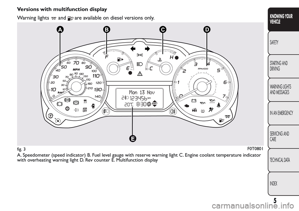 FIAT QUBO 2017 1.G Owners Manual Versions with multifunction display
Warning lights
andare available on diesel versions only.
A. Speedometer (speed indicator) B. Fuel level gauge with reserve warning light C. Engine coolant temperatu FIAT QUBO 2017 1.G Owners Manual Versions with multifunction display
Warning lights
andare available on diesel versions only.
A. Speedometer (speed indicator) B. Fuel level gauge with reserve warning light C. Engine coolant temperatu