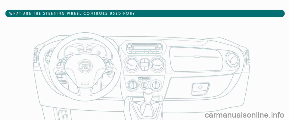FIAT QUBO 2008 1.G Blue And Me User Manual 