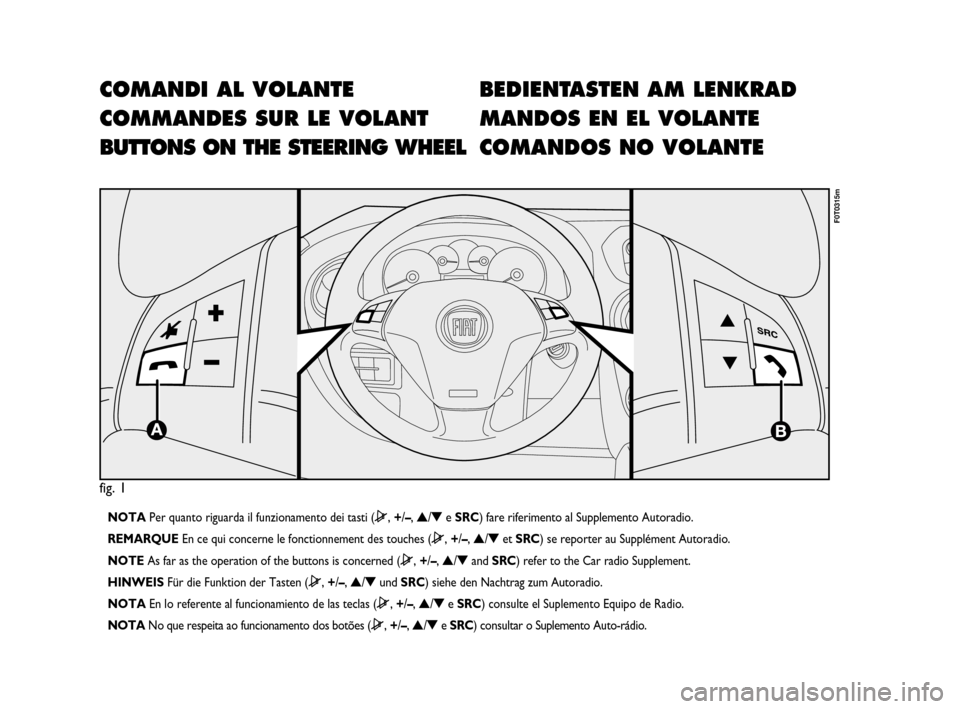 FIAT QUBO 2008 1.G Bluetooth Manual COMANDI AL VOLANTE
COMMANDES SUR LE VOLANT
BUTTONS ON THE STEERING WHEEL
F0T0297m
fig. 1
F0T0315m
BEDIENTASTEN AM LENKRAD
MANDOS EN EL VOLANTE
COMANDOS NO VOLANTE
NOTAPer quanto riguarda il funzioname FIAT QUBO 2008 1.G Bluetooth Manual COMANDI AL VOLANTE
COMMANDES SUR LE VOLANT
BUTTONS ON THE STEERING WHEEL
F0T0297m
fig. 1
F0T0315m
BEDIENTASTEN AM LENKRAD
MANDOS EN EL VOLANTE
COMANDOS NO VOLANTE
NOTAPer quanto riguarda il funzioname