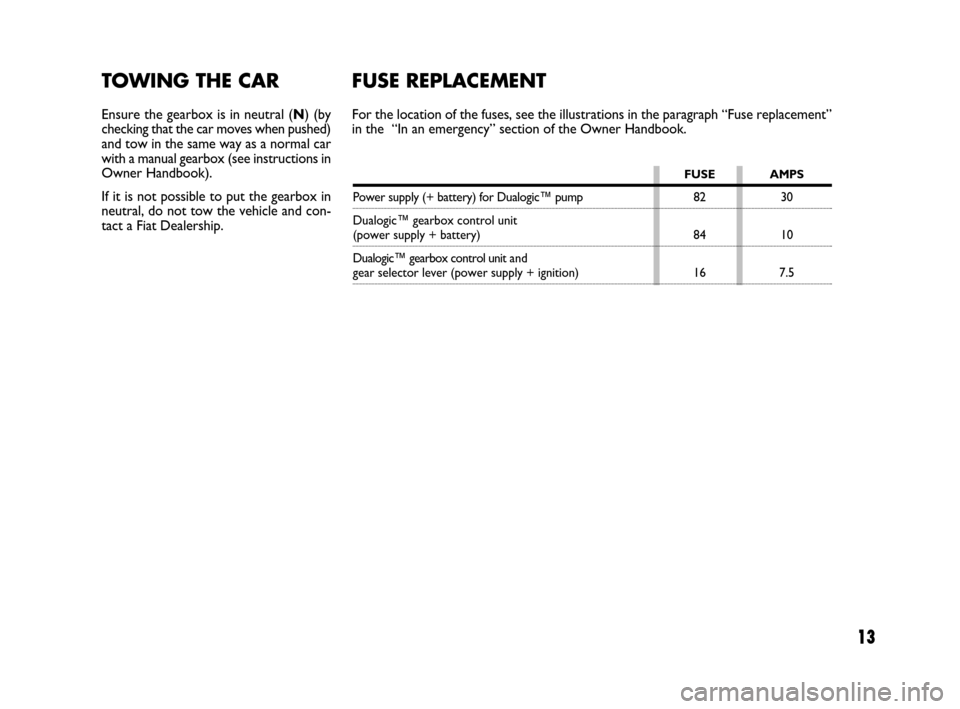 FIAT QUBO 2008 1.G Dualogic Transmission Manual 13
TOWING THE CAR
Ensure the gearbox is in neutral (N) (by
checking that the car moves when pushed)
and tow in the same way as a normal car
with a manual gearbox (see instructions in
Owner Handbook).
FIAT QUBO 2008 1.G Dualogic Transmission Manual 13
TOWING THE CAR
Ensure the gearbox is in neutral (N) (by
checking that the car moves when pushed)
and tow in the same way as a normal car
with a manual gearbox (see instructions in
Owner Handbook).