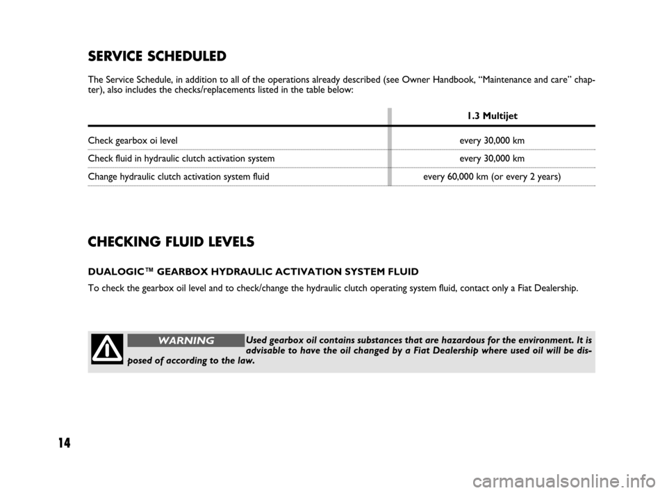 FIAT QUBO 2008 1.G Dualogic Transmission Manual 14
CHECKING FLUID LEVELS
DUALOGIC™ GEARBOX HYDRAULIC ACTIVATION SYSTEM FLUID
To check the gearbox oil level and to check/change the hydraulic clutch operating system fluid, contact only a Fiat Deale FIAT QUBO 2008 1.G Dualogic Transmission Manual 14
CHECKING FLUID LEVELS
DUALOGIC™ GEARBOX HYDRAULIC ACTIVATION SYSTEM FLUID
To check the gearbox oil level and to check/change the hydraulic clutch operating system fluid, contact only a Fiat Deale
