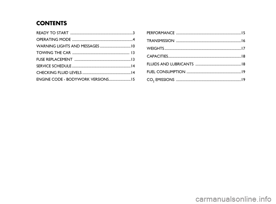 FIAT QUBO 2008 1.G Dualogic Transmission Manual (22 Pages)