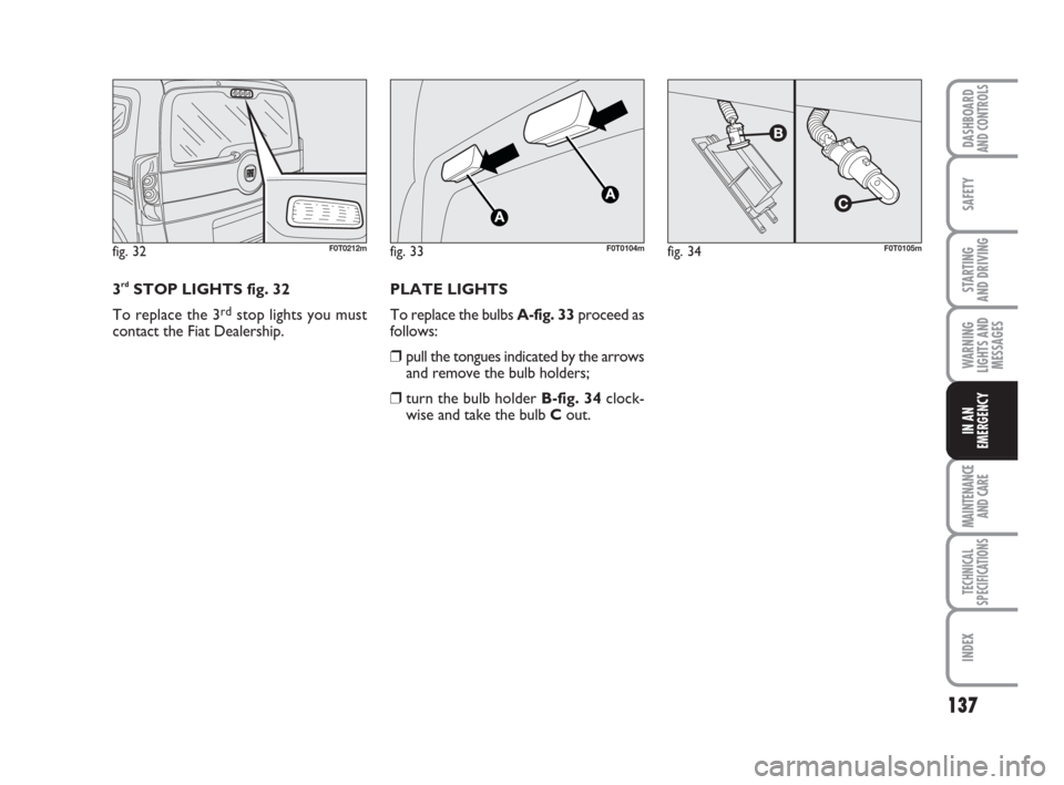 FIAT QUBO 2008 1.G Owners Manual 137
SAFETY
MAINTENANCE
AND CARE 
TECHNICAL
SPECIFICATIONS
INDEX
DASHBOARDAND CONTROLS
STARTING 
AND DRIVING
WARNING
LIGHTS AND
MESSAGES
IN AN
EMERGENCY
3rdSTOP LIGHTS fig. 32
To replace the 3
rdstop l