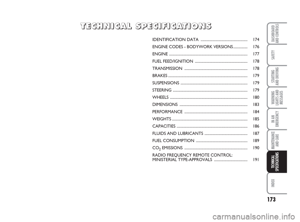 FIAT QUBO 2008 1.G Owners Manual 173
SAFETY
INDEX
DASHBOARDAND CONTROLS
STARTING 
AND DRIVING
WARNING
LIGHTS AND
MESSAGES
IN AN
EMERGENCY
MAINTENANCE
AND CARE 
TECHNICAL
SPECIFICATIONS
IDENTIFICATION DATA ............................