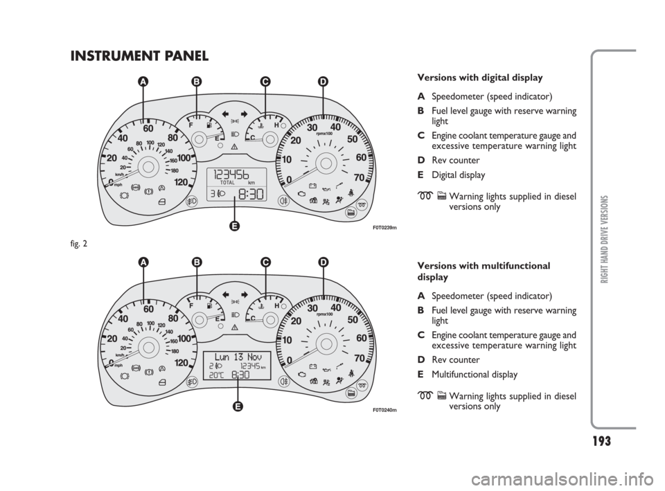 FIAT QUBO 2008 1.G Owners Manual 193
RIGHT HAND DRIVE VERSIONS
INSTRUMENT PANEL
Versions with digital display
ASpeedometer (speed indicator)
BFuel level gauge with reserve warning
light
CEngine coolant temperature gauge and
excessive FIAT QUBO 2008 1.G Owners Manual 193
RIGHT HAND DRIVE VERSIONS
INSTRUMENT PANEL
Versions with digital display
ASpeedometer (speed indicator)
BFuel level gauge with reserve warning
light
CEngine coolant temperature gauge and
excessive