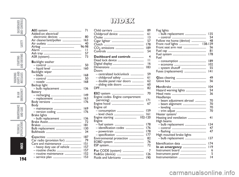 FIAT QUBO 2008 1.G Owners Manual 194
WARNING
LIGHTS AND
MESSAGES
DASHBOARDAND CONTROLS
SAFETY
STARTING 
AND DRIVING
IN AN
EMERGENCY
MAINTENANCE
AND CARE 
TECHNICAL
SPECIFICATIONS
INDEX
Child carriers .................................