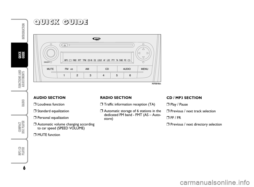 FIAT QUBO 2008 1.G Radio CD MP3 Manual 6
FUNCTIONS AND
ADJUSTMENTS
RADIO
COMPACT
DISC PLAYER
MP3 CD
PLAYER
INTRODUCTION
QUICK
GUIDE
Q Q Q Q
U U U U
I I I I
C C C C
K K K K
       
G G G G
U U U U
I I I I
D D D D
E E E E
RADIO SECTION
❒Tr