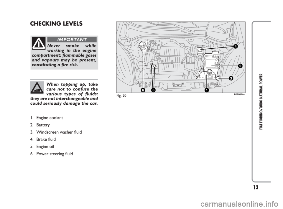 FIAT QUBO 2009 1.G Natural Power Manual 13
FIAT FIORINO/QUBO NATURAL POWER
CHECKING LEVELS
Fig. 20
Never smoke while
working in the engine
compartment: flammable gases
and vapours may be present,
constituting a fire risk. 
IMPORTANT
When to