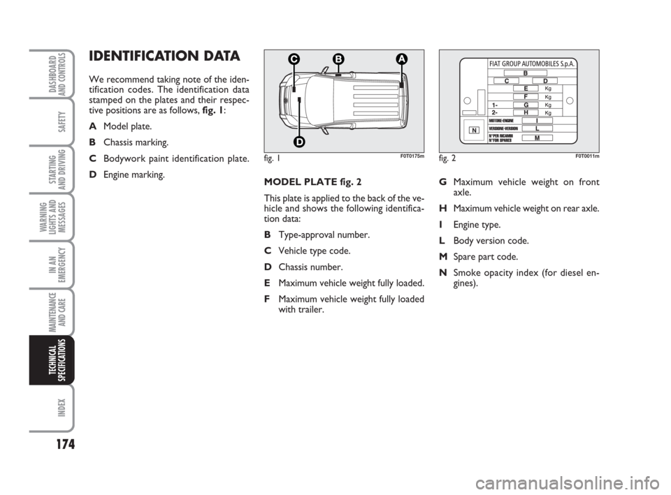FIAT QUBO 2009 1.G Owners Manual 174
SAFETY
INDEX
DASHBOARDAND CONTROLS
STARTING
AND DRIVING
WARNING
LIGHTS AND
MESSAGES
IN AN
EMERGENCY
MAINTENANCE
AND CARE
TECHNICAL
SPECIFICATIONS
MODEL PLATE fig. 2
This plate is applied to the FIAT QUBO 2009 1.G Owners Manual 174
SAFETY
INDEX
DASHBOARDAND CONTROLS
STARTING
AND DRIVING
WARNING
LIGHTS AND
MESSAGES
IN AN
EMERGENCY
MAINTENANCE
AND CARE
TECHNICAL
SPECIFICATIONS
MODEL PLATE fig. 2
This plate is applied to the