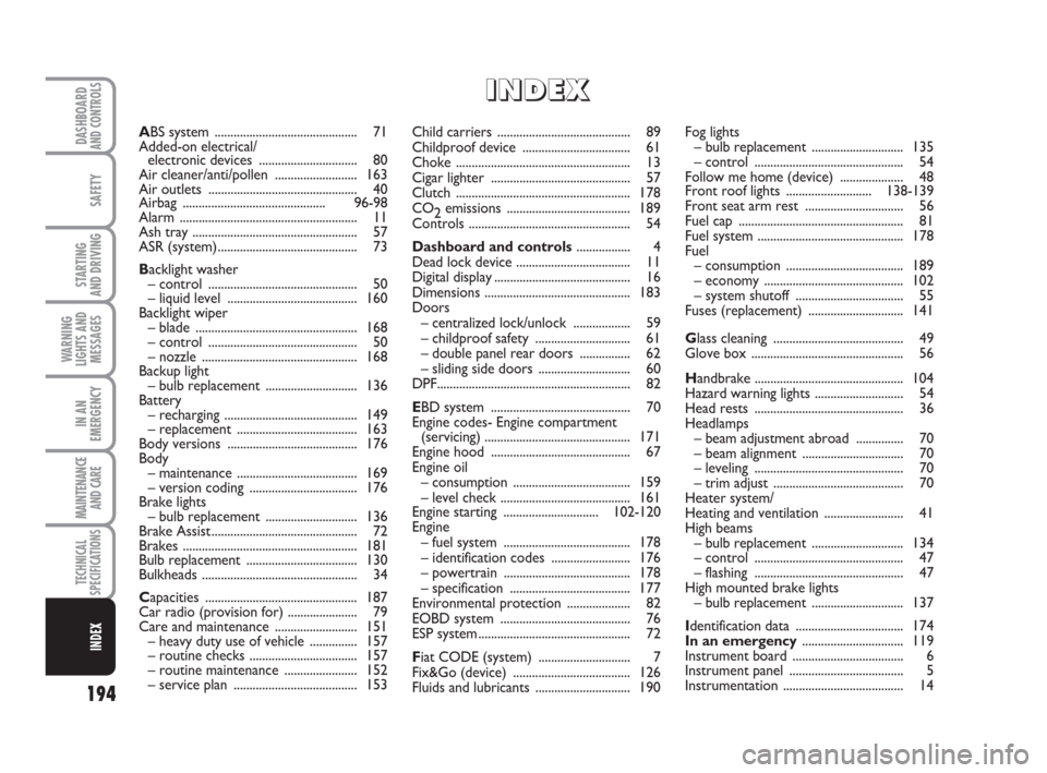 FIAT QUBO 2009 1.G Owners Manual 194
WARNING
LIGHTS AND
MESSAGES
DASHBOARDAND CONTROLS
SAFETY
STARTING 
AND DRIVING
IN AN
EMERGENCY
MAINTENANCE
AND CARE 
TECHNICAL
SPECIFICATIONS
INDEX
Child carriers .................................