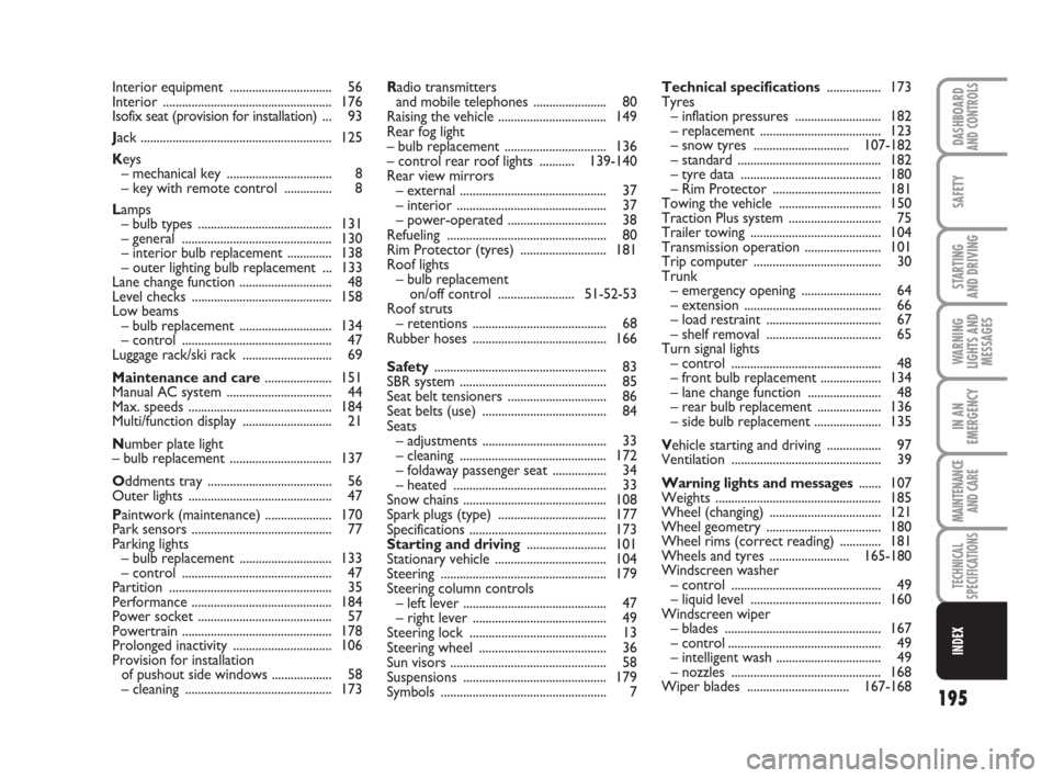 FIAT QUBO 2009 1.G Owners Manual 195
WARNING
LIGHTS AND
MESSAGES
DASHBOARDAND CONTROLS
SAFETY
STARTING 
AND DRIVING
IN AN
EMERGENCY
MAINTENANCE
AND CARE
TECHNICAL
SPECIFICATIONS
INDEX
Radio transmitters
and mobile telephones ........