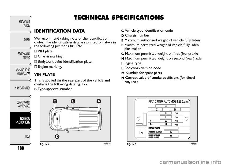 FIAT QUBO 2010 1.G Owners Manual TECHNICAL SPECIFICATIONS
IDENTIFICATION DATA
We recommend taking note of the identification
codes. The identification data are printed on labels in
the following positions fig. 176:
❒VIN plate.
❒C FIAT QUBO 2010 1.G Owners Manual TECHNICAL SPECIFICATIONS
IDENTIFICATION DATA
We recommend taking note of the identification
codes. The identification data are printed on labels in
the following positions fig. 176:
❒VIN plate.
❒C