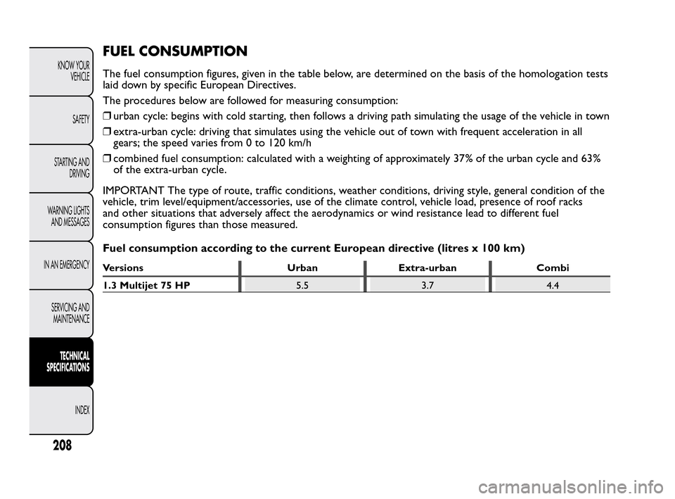 FIAT QUBO 2010 1.G Owners Manual FUEL CONSUMPTION
The fuel consumption figures, given in the table below, are determined on the basis of the homologation tests
laid down by specific European Directives.
The procedures below are follo