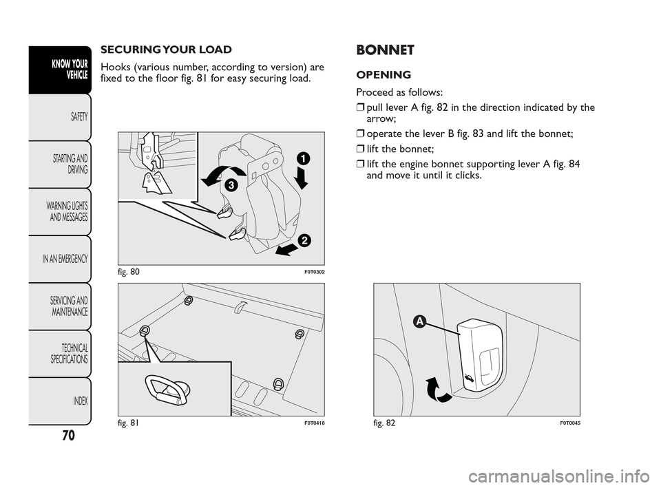 FIAT QUBO 2010 1.G Owners Manual SECURING YOUR LOAD
Hooks (various number, according to version) are
fixed to the floor fig. 81 for easy securing load.BONNET
OPENING
Proceed as follows:
❒pull lever A fig. 82 in the direction indica