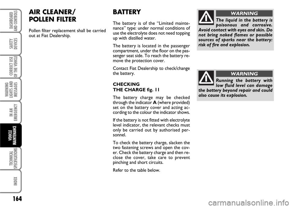 FIAT SCUDO 2007 2.G Owners Manual 164
WARNING
LIGHTS AND
MESSAGES
TECHNICAL
SPECIFICATIONS
INDEX
DASHBOARD
AND CONTROLS
SAFETY
DEVICES
CORRECT USE
OF THE
VEHICLE
IN AN
EMERGENCY
VEHICLE
MAINTENANCE
BATTERY
The battery is of the “Li FIAT SCUDO 2007 2.G Owners Manual 164
WARNING
LIGHTS AND
MESSAGES
TECHNICAL
SPECIFICATIONS
INDEX
DASHBOARD
AND CONTROLS
SAFETY
DEVICES
CORRECT USE
OF THE
VEHICLE
IN AN
EMERGENCY
VEHICLE
MAINTENANCE
BATTERY
The battery is of the “Li