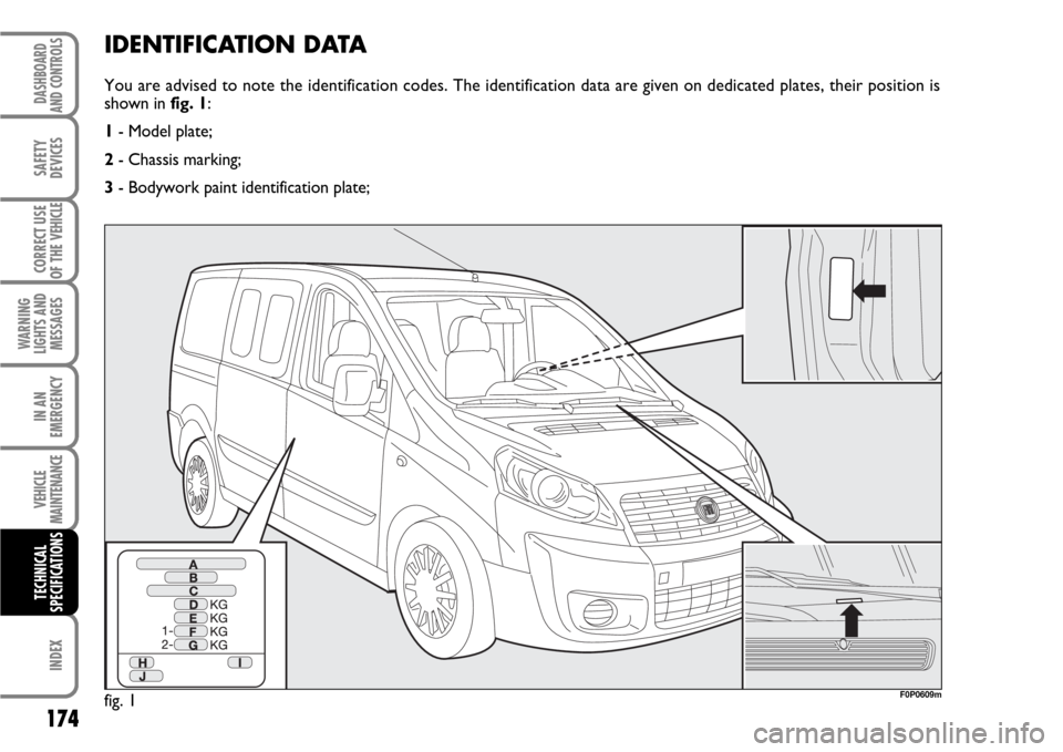 FIAT SCUDO 2007 2.G Owners Manual 174
WARNING
LIGHTS AND
MESSAGES
INDEX
DASHBOARD
AND CONTROLS
SAFETY
DEVICES
CORRECT USE
OF THE
VEHICLE
IN AN
EMERGENCY
VEHICLE
MAINTENANCE
TECHNICAL
SPECIFICATIONS
IDENTIFICATION DATA
You are advised FIAT SCUDO 2007 2.G Owners Manual 174
WARNING
LIGHTS AND
MESSAGES
INDEX
DASHBOARD
AND CONTROLS
SAFETY
DEVICES
CORRECT USE
OF THE
VEHICLE
IN AN
EMERGENCY
VEHICLE
MAINTENANCE
TECHNICAL
SPECIFICATIONS
IDENTIFICATION DATA
You are advised