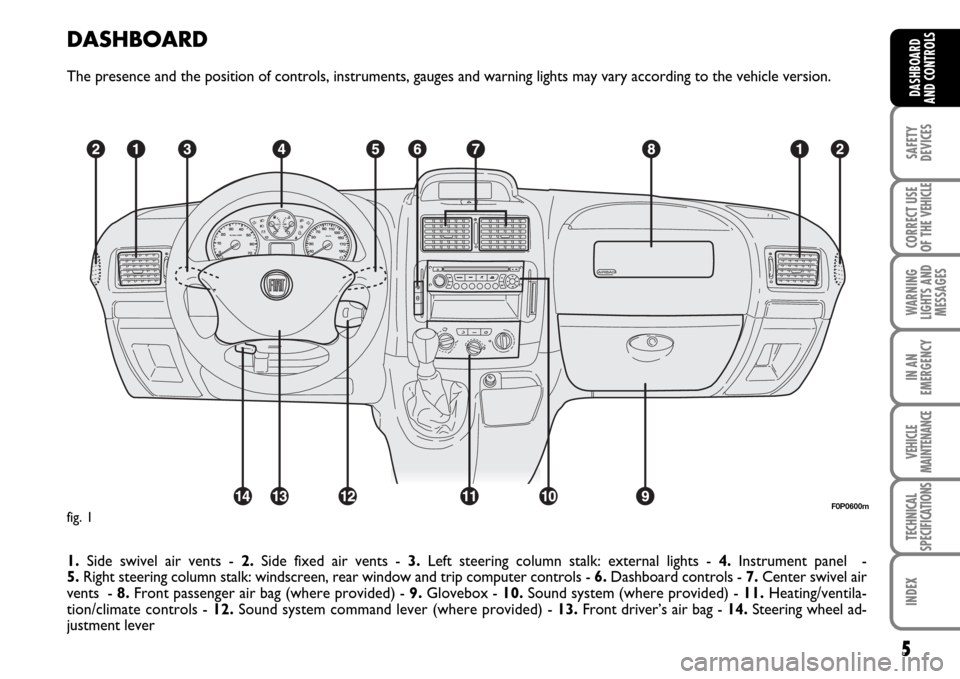 FIAT SCUDO 2007 2.G Owners Manual DASHBOARD
The presence and the position of controls, instruments, gauges and warning lights may vary according to the vehicle version.
1.Side swivel air vents - 2.Side fixed air vents - 3.Left steerin