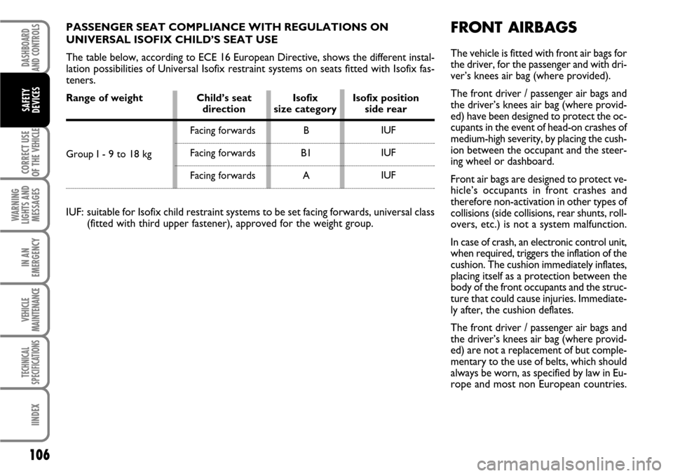 FIAT SCUDO 2008 2.G Owners Manual 106
CORRECT USE
OF THE 
VEHICLE
WARNING
LIGHTS AND
MESSAGES
IN AN
EMERGENCY
VEHICLE
MAINTENANCE
TECHNICAL
SPECIFICATIONS
IINDEX
DASHBOARD
AND CONTROLS
SAFETY
DEVICES
FRONT AIRBAGS
The vehicle is fitte