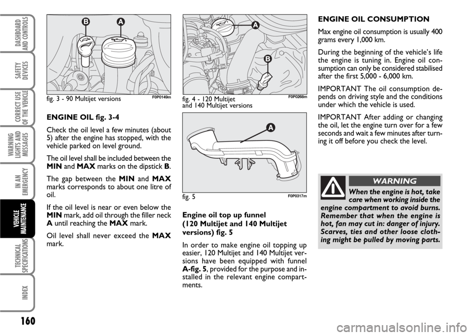 FIAT SCUDO 2008 2.G User Guide Engine oil top up funnel 
(120 Multijet and 140 Multijet
versions) fig. 5
In order to make engine oil topping up
easier, 120 Multijet and 140 Multijet ver-
sions have been equipped with funnel 
A-fig.