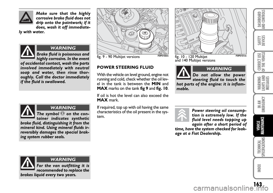 FIAT SCUDO 2008 2.G Owners Manual 163
WARNING
LIGHTS AND
MESSAGES
TECHNICAL
SPECIFICATIONS
INDEX
DASHBOARD
AND CONTROLS
SAFETY
DEVICES
CORRECT USE
OF THE 
VEHICLE
IN AN
EMERGENCY
VEHICLE
MAINTENANCE
Make sure that the highly
corrosive