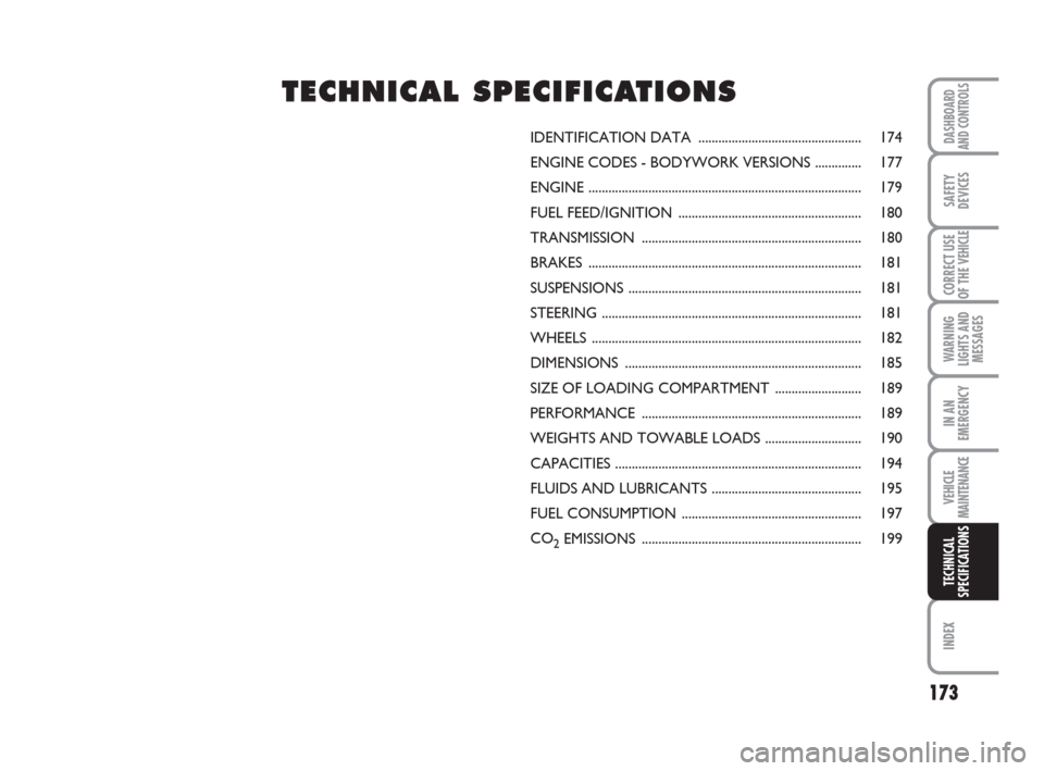 FIAT SCUDO 2008 2.G Owners Manual 173
WARNING
LIGHTS AND
MESSAGES
INDEX
DASHBOARD
AND CONTROLS
SAFETY
DEVICES
CORRECT USE
OF THE 
VEHICLE
IN AN
EMERGENCY
VEHICLE
MAINTENANCE
TECHNICAL
SPECIFICATIONS
IDENTIFICATION DATA ...............