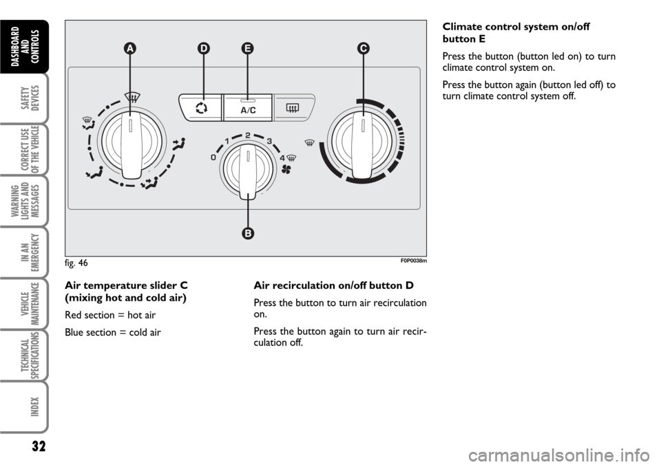FIAT SCUDO 2008 2.G Owners Manual 32
SAFETY
DEVICES
CORRECT USE
OF THE 
VEHICLE
WARNING
LIGHTS AND
MESSAGES
IN AN
EMERGENCY
VEHICLE
MAINTENANCE
TECHNICAL
SPECIFICATIONS
INDEX
DASHBOARD
AND
CONTROLS
Air temperature slider C 
(mixing ho