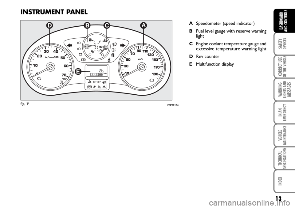 FIAT SCUDO 2009 2.G Owners Manual 13
SAFETY
DEVICES
CORRECT USE
OF THE 
VEHICLE
WARNING
LIGHTS AND
MESSAGES
IN AN
EMERGENCY
VEHICLE
MAINTENANCE
TECHNICAL
SPECIFICATIONS
INDEX
DASHBOARD
AND CONTROLS
INSTRUMENT PANEL
ASpeedometer (speed