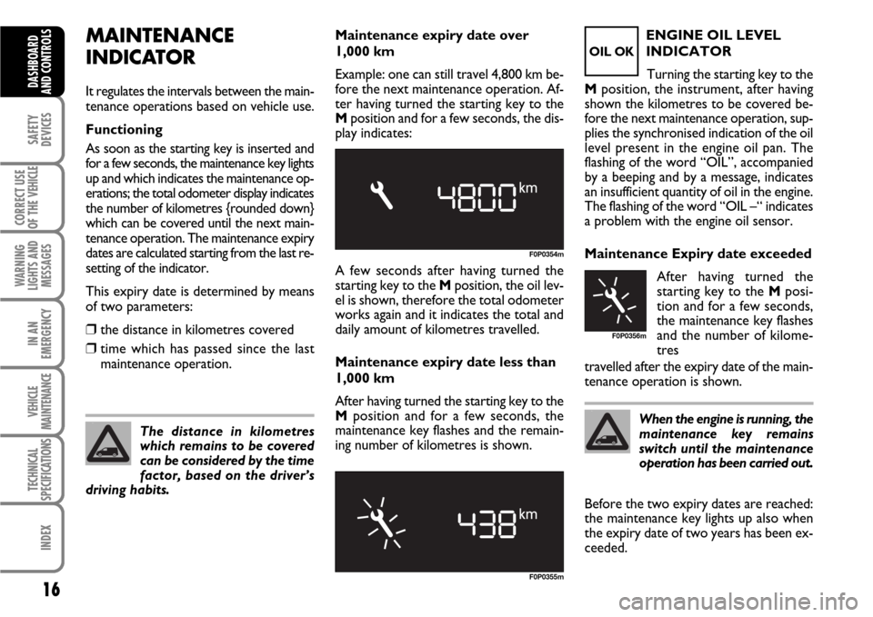 FIAT SCUDO 2009 2.G Owners Manual 16
SAFETY
DEVICES
CORRECT USE
OF THE 
VEHICLE
WARNING
LIGHTS AND
MESSAGES
IN AN
EMERGENCY
VEHICLE
MAINTENANCE
TECHNICAL
SPECIFICATIONS
INDEX
DASHBOARD
AND CONTROLS
MAINTENANCE
INDICATOR
It regulates t
