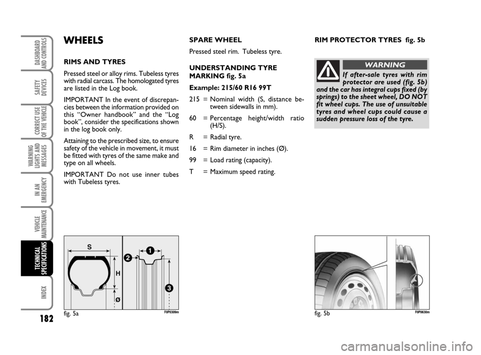 FIAT SCUDO 2009 2.G Owners Manual 182
WARNING
LIGHTS AND
MESSAGES
INDEX
DASHBOARD
AND CONTROLS
SAFETY
DEVICES
CORRECT USE
OF THE 
VEHICLE
IN AN
EMERGENCY
VEHICLE
MAINTENANCE
TECHNICAL
SPECIFICATIONS
RIM PROTECTOR TYRES  fig. 5bWHEELS
