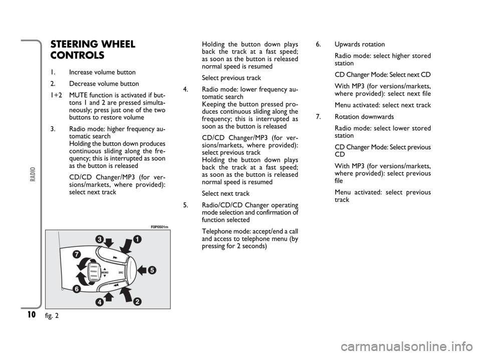 FIAT SCUDO 2009 2.G Radio CD MP3 Manual 10
RADIO
STEERING WHEEL
CONTROLS
1. Increase volume button
2. Decrease volume button
1+2 MUTE function is activated if but-
tons 1 and 2 are pressed simulta-
neously; press just one of the two
buttons
