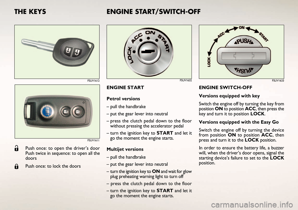 FIAT SEDICI 2006 2.G Ready To Go Manual THE KEYS
ËPush once: to open the driver’s door
Push twice in sequence: to open all the
doors
ÁPush once: to lock the doors
FSUV1612
FSUV1611
ENGINE START/SWITCH-OFF
ENGINE START
Petrol versions
FIAT SEDICI 2006 2.G Ready To Go Manual THE KEYS
ËPush once: to open the driver’s door
Push twice in sequence: to open all the
doors
ÁPush once: to lock the doors
FSUV1612
FSUV1611
ENGINE START/SWITCH-OFF
ENGINE START
Petrol versions