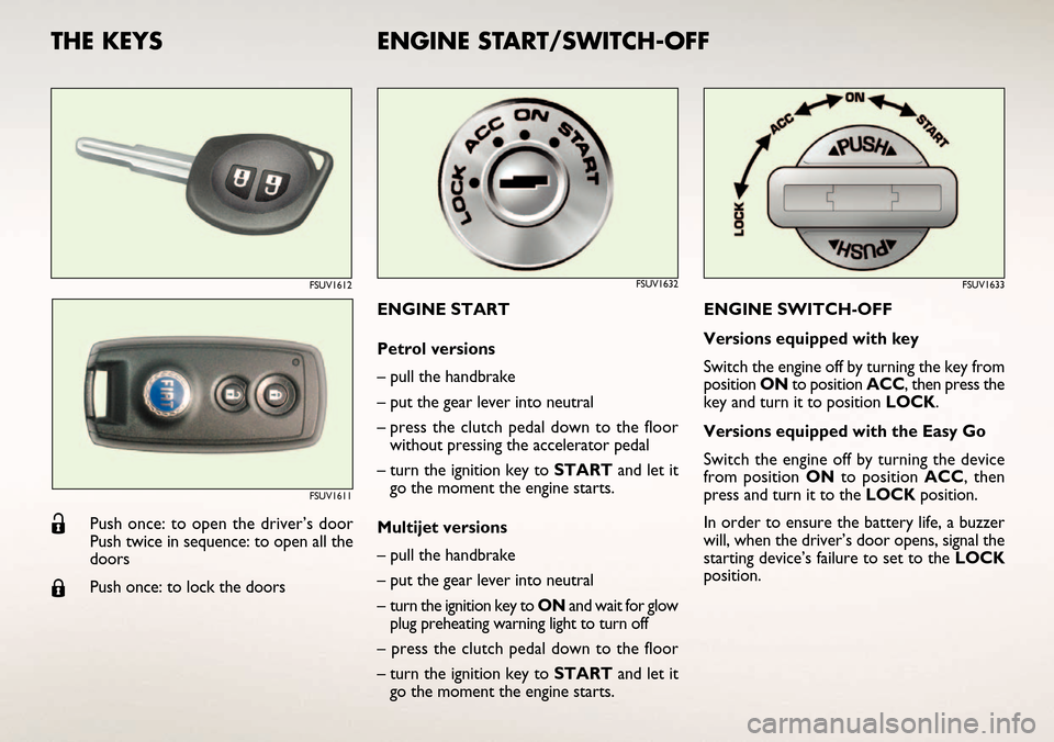 FIAT SEDICI 2006 2.G Ready To Go Manual THE KEYS
ËPush once: to open the driver’s door
Push twice in sequence: to open all the
doors
ÁPush once: to lock the doors
FSUV1612
FSUV1611
ENGINE START/SWITCH-OFF
ENGINE START
Petrol versions
�