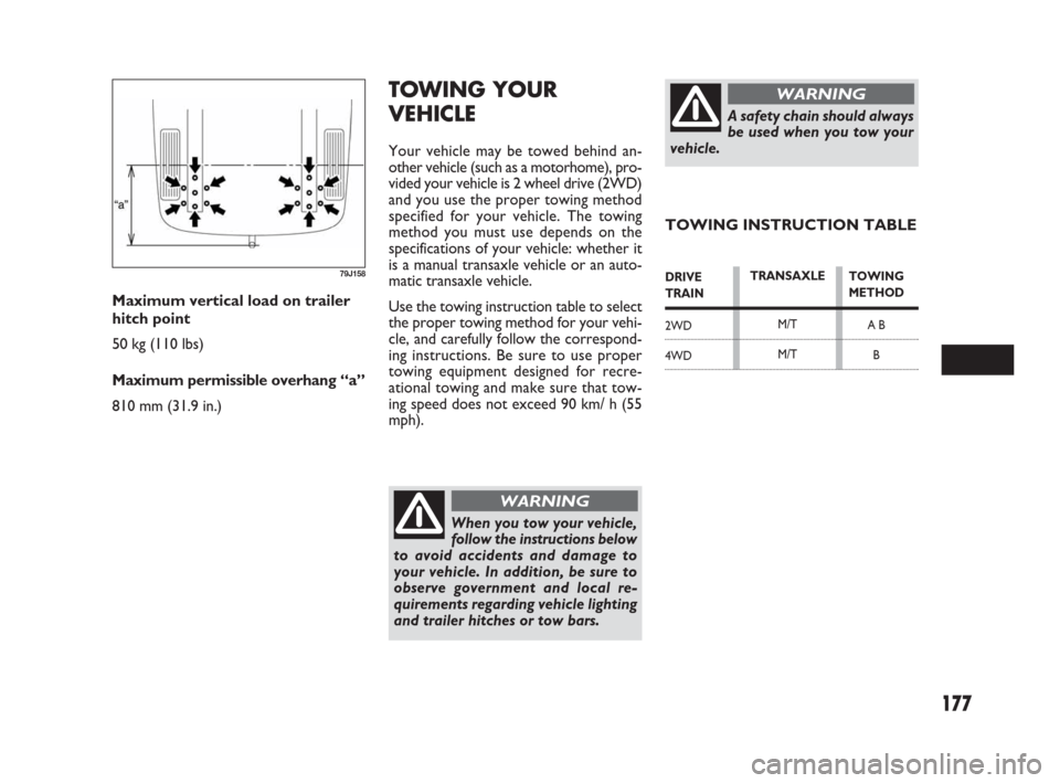 FIAT SEDICI 2007 2.G Owners Manual 177
TOWING YOUR
VEHICLE
Your vehicle may be towed behind an-
other vehicle (such as a motorhome), pro-
vided your vehicle is 2 wheel drive (2WD)
and you use the proper towing method
specified for your