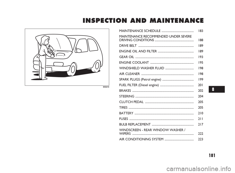 FIAT SEDICI 2007 2.G Owners Manual 181
I I
N N
S S
P P
E E
C C
T T
I I
O O
N N
A A
N N
D D
M M
A A
I I
N N
T T
E E
N N
A A
N N
C C
E E E
60G410
MAINTENANCE SCHEDULE ........................................... 183
MAINTENANCE RECOMMENDE