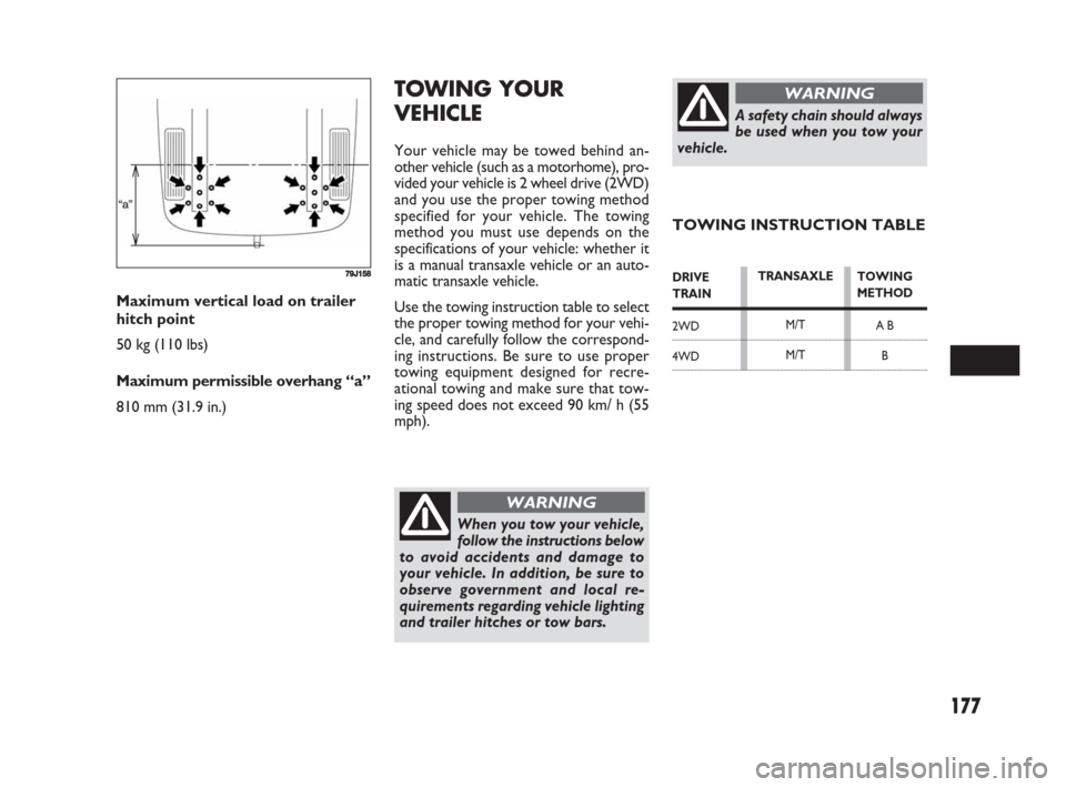 FIAT SEDICI 2008 2.G Owners Manual 177
TOWING YOUR
VEHICLE
Your vehicle may be towed behind an-
other vehicle (such as a motorhome), pro-
vided your vehicle is 2 wheel drive (2WD)
and you use the proper towing method
specified for your