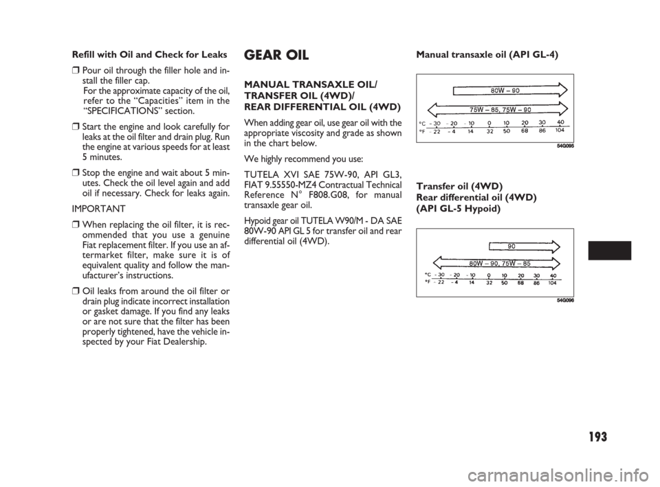 FIAT SEDICI 2008 2.G Owners Manual 193
Refill with Oil and Check for Leaks
❒Pour oil through the filler hole and in-
stall the filler cap.
For the approximate capacity of the oil,
refer to the “Capacities” item in the
“SPECIFIC