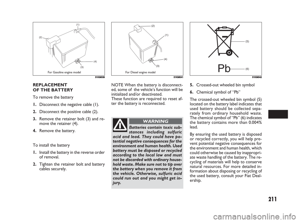 FIAT SEDICI 2008 2.G Owners Manual 211
Batteries contain toxic sub-
stances including sulfuric
acid and lead. They could have po-
tential negative consequences for the
environment and human health. Used
battery must be disposed or recy