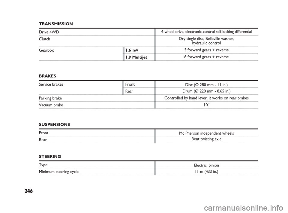 FIAT SEDICI 2008 2.G Owners Manual 246
BRAKES
Service brakes Front
Rear
Parking brake
Vacuum brake
SUSPENSIONS
Front
Rear
STEERING
Type
Minimum steering cycleDisc (Ø 280 mm - 11 in.) 
Drum (Ø 220 mm - 8.65 in.)
Controlled by hand lev