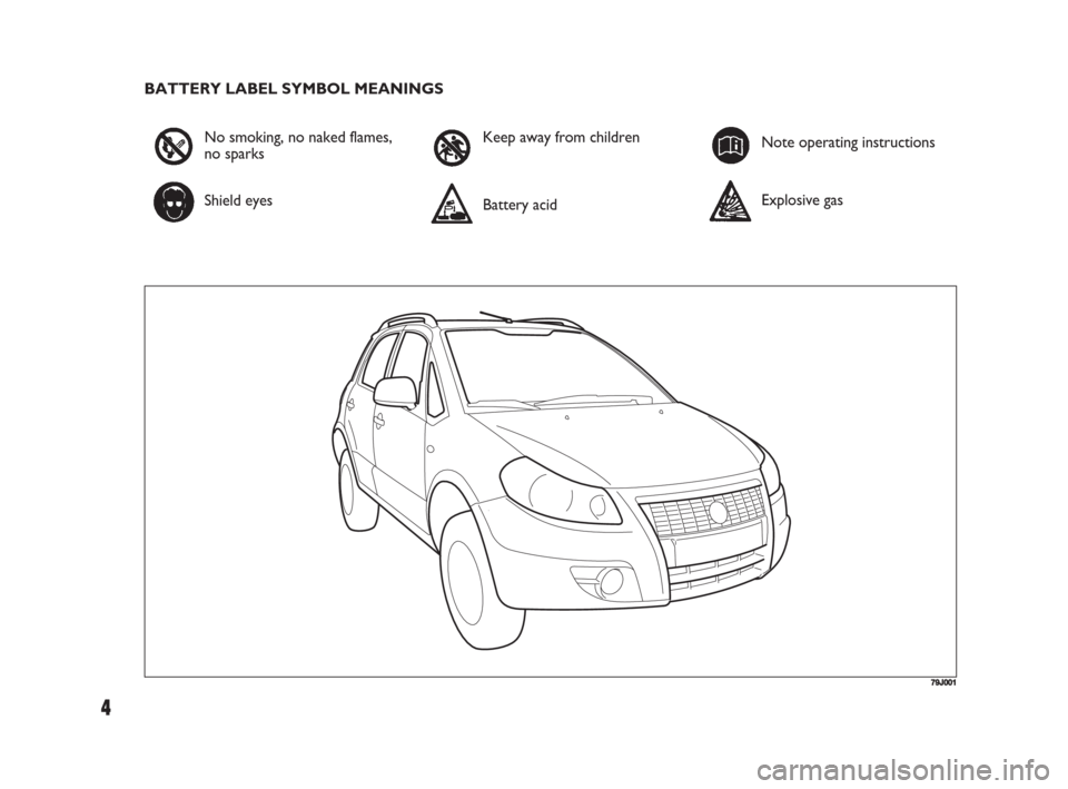 FIAT SEDICI 2008 2.G Owners Manual 4
BATTERY LABEL SYMBOL MEANINGS
79J001
No smoking, no naked flames,
no sparks
Shield eyesKeep away from children
Battery acidNote operating instructions
Explosive gas
001-008 Fiat16 New GB 2-09-2008 FIAT SEDICI 2008 2.G Owners Manual 4
BATTERY LABEL SYMBOL MEANINGS
79J001
No smoking, no naked flames,
no sparks
Shield eyesKeep away from children
Battery acidNote operating instructions
Explosive gas
001-008 Fiat16 New GB 2-09-2008